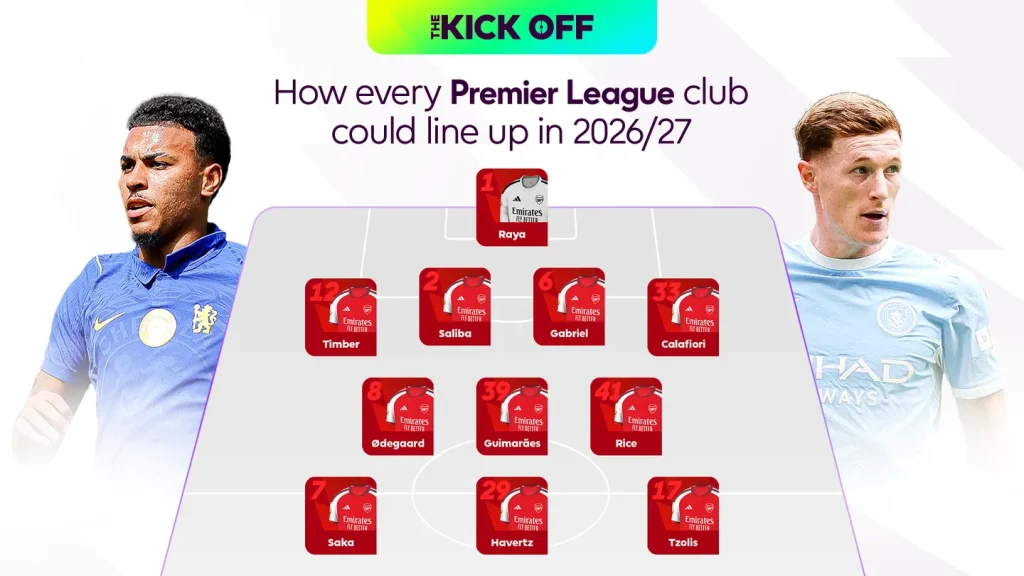 Premier League 2026-27